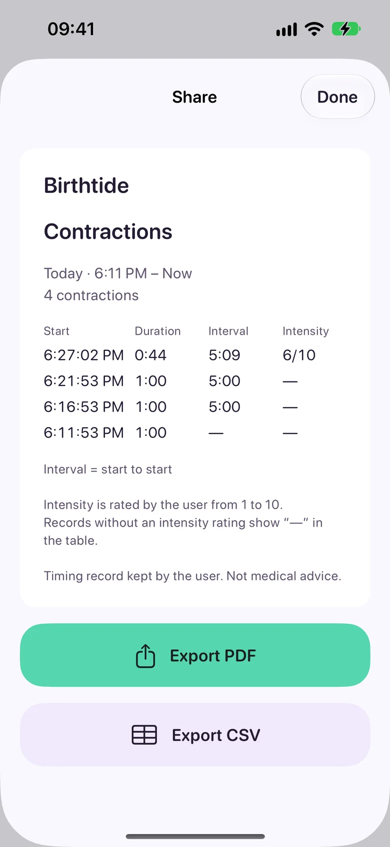 Report preview with a table of four contractions and buttons to export PDF or CSV.